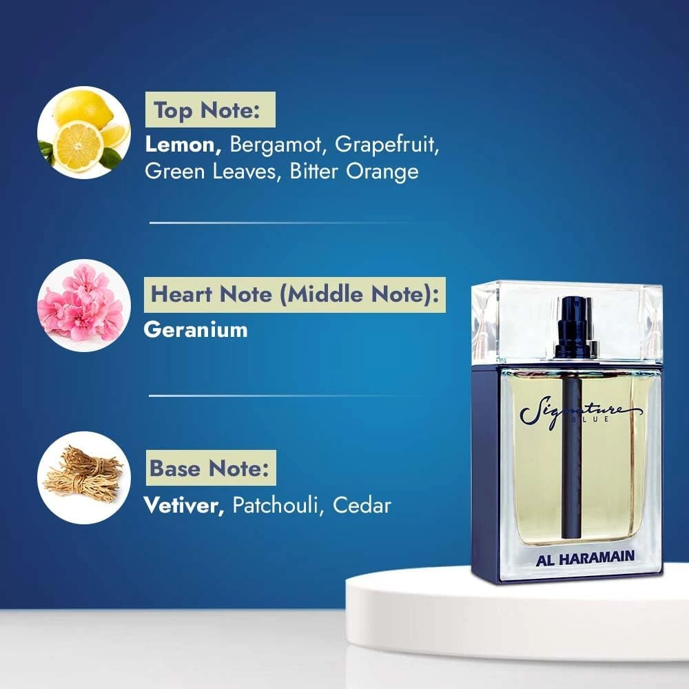 Al Haramain Signature Blue EDP for Men – Citrus, Musk and Amber - Image 2